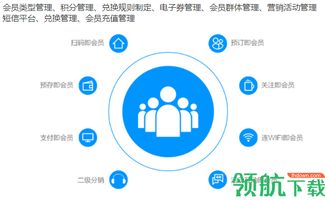 云上客酒店營銷管理系統(tǒng) 賦能智慧酒店運營，引領行業(yè)新未來